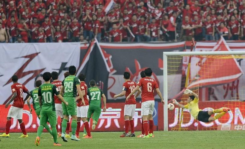 国安恒大：中超两大豪门间的世纪对决