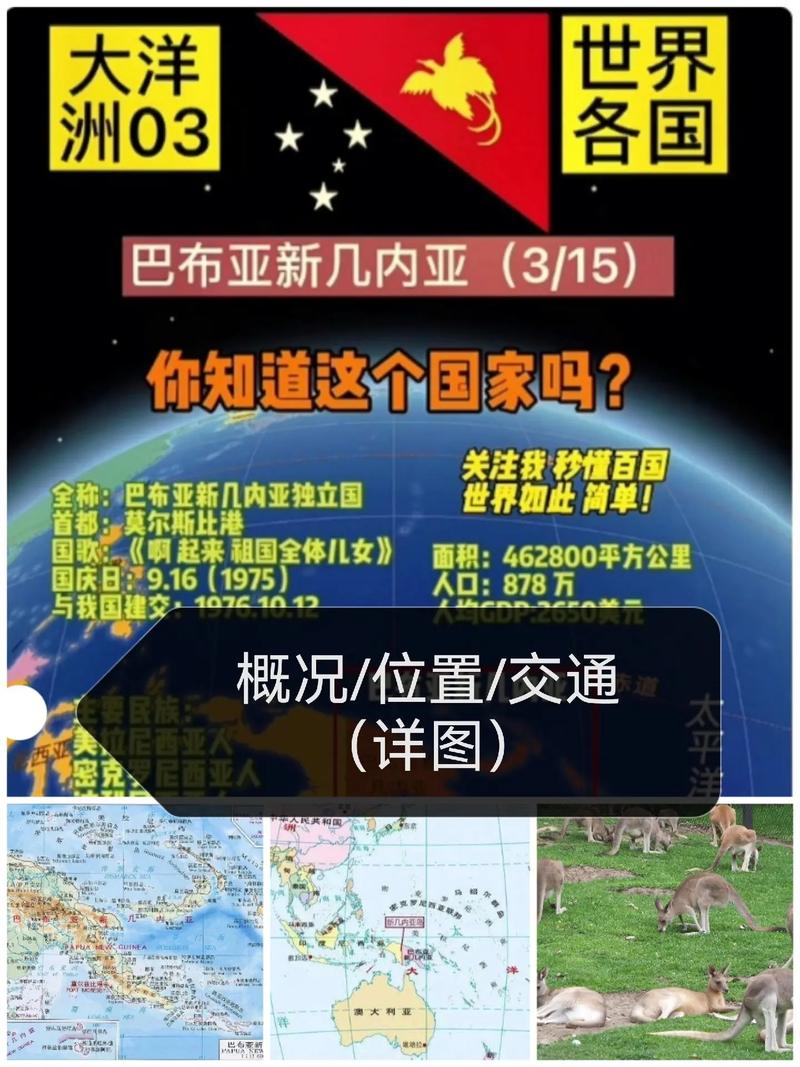 巴布亚新几内亚经济发展：资源丰富，潜力无限