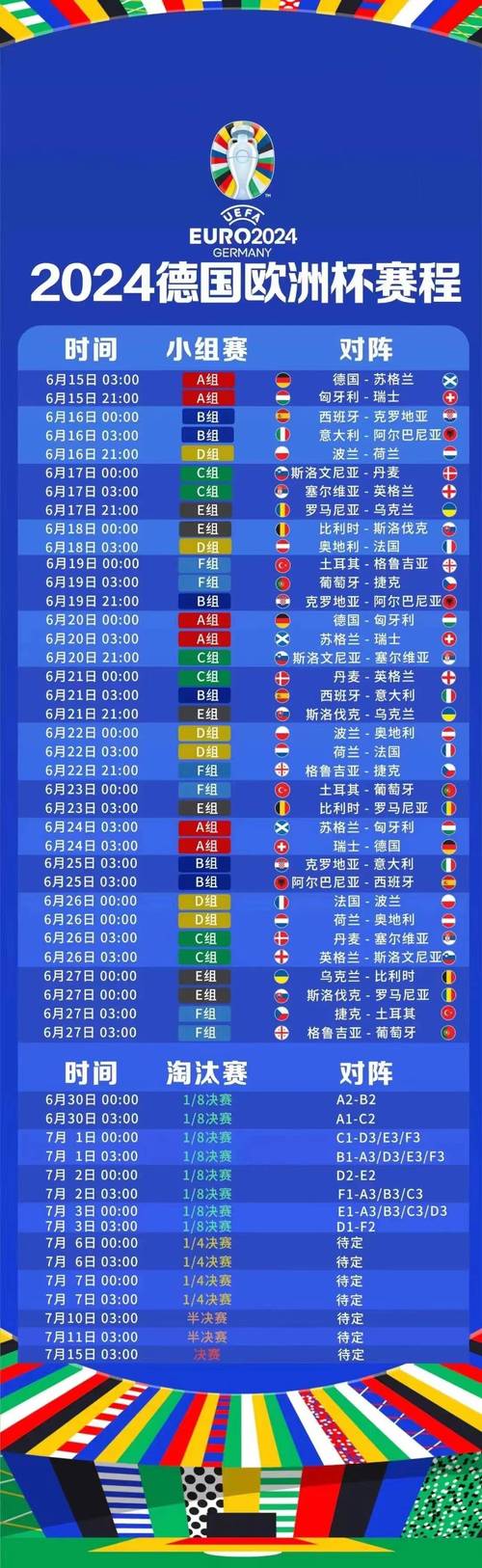 2028欧洲杯在哪举行？英国和爱尔兰共同举办！