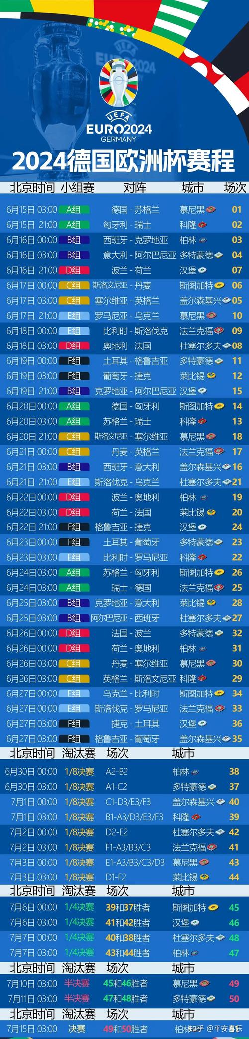 点球大战几个球才算结束？深度解析点球规则