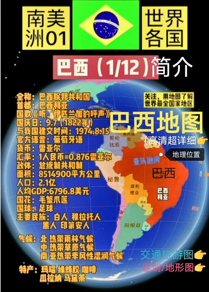 巴西有几个首都？历史与现实的首都变迁