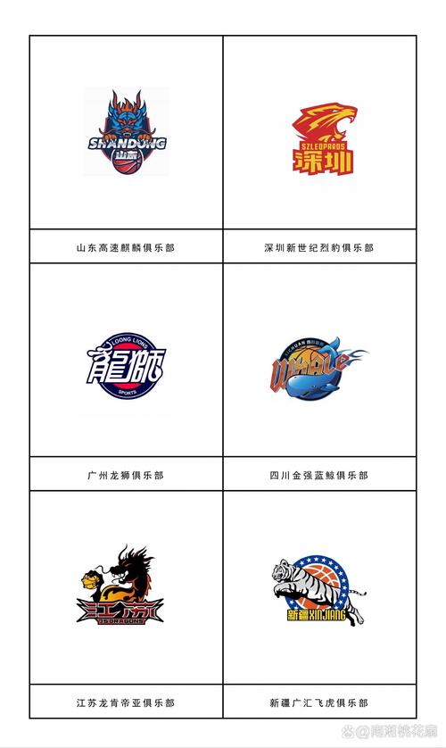 搞懂联赛含义：联赛比赛规则及升降级制度详解
