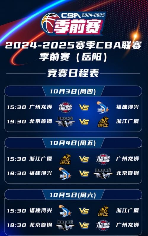 季前赛的意义是什么？球员和球队都受益匪浅