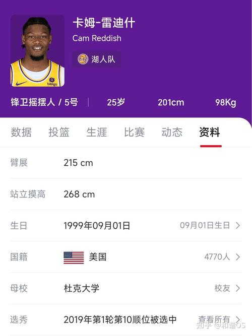 季前赛持续多久？揭秘NBA季前赛赛程安排及结束时间