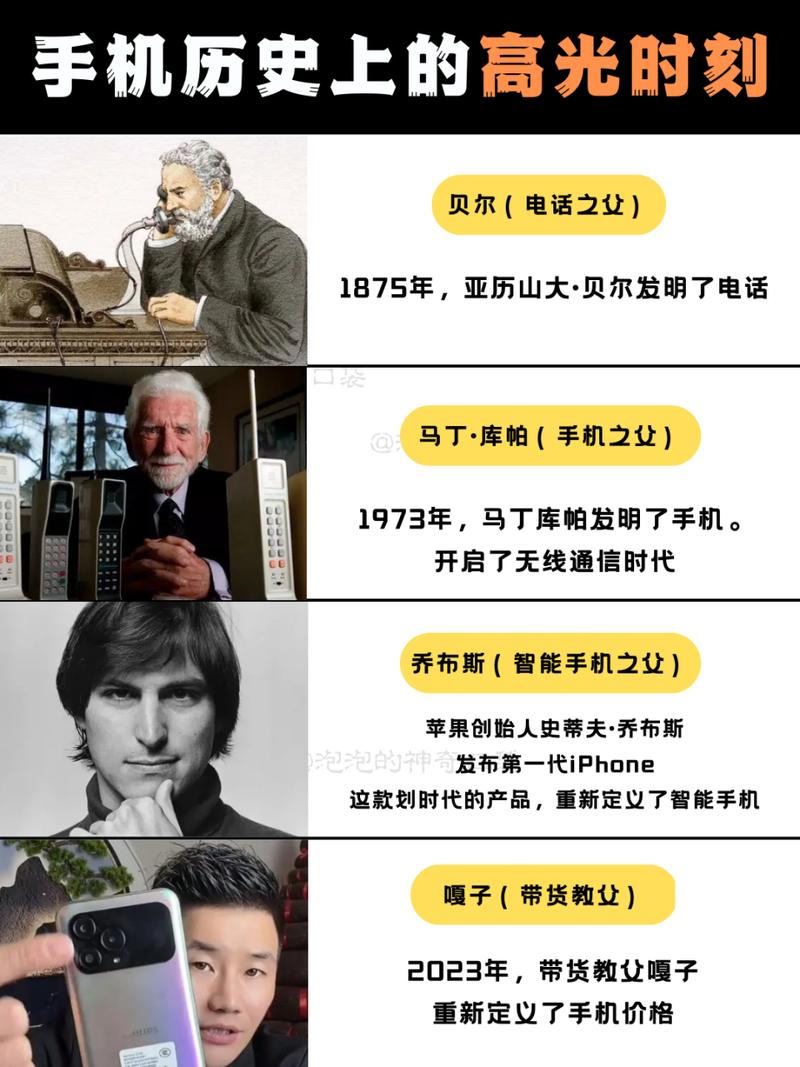 贝尔都发明了什么？详解贝尔的伟大发明电话
