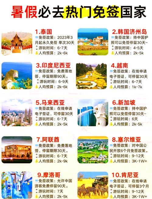 还在纠结泰国的首都是哪？曼谷，等你来探索！