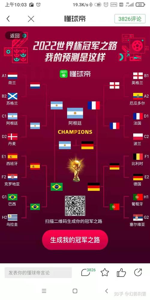 2022世界杯有多少场比赛？深度解读世界杯赛程