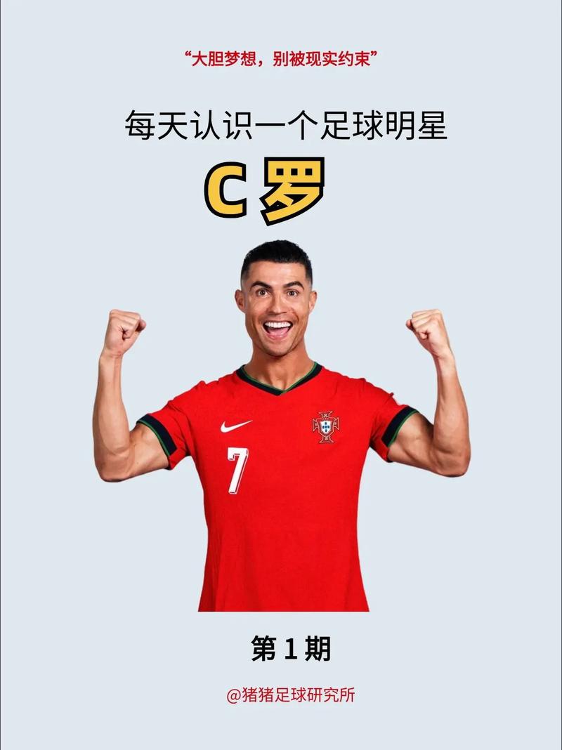 C罗今年几岁了？深入了解这位足坛传奇的年龄、成就和未来走向！