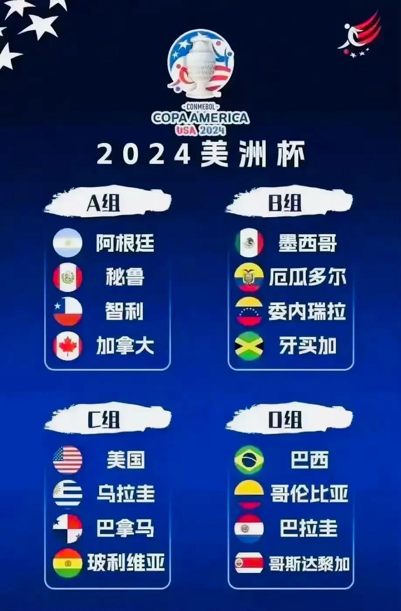 2024美洲杯是第几届？深度解析美洲杯的历史与未来发展