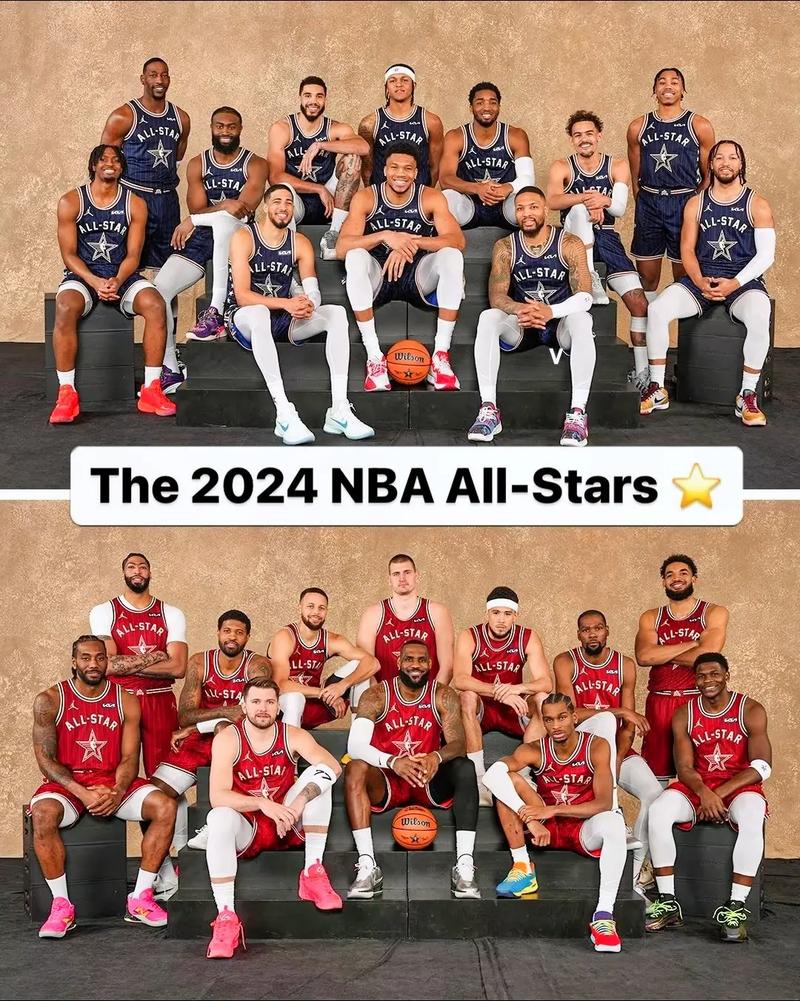 NBA全明星赛是什么？球员选拔和比赛规则介绍