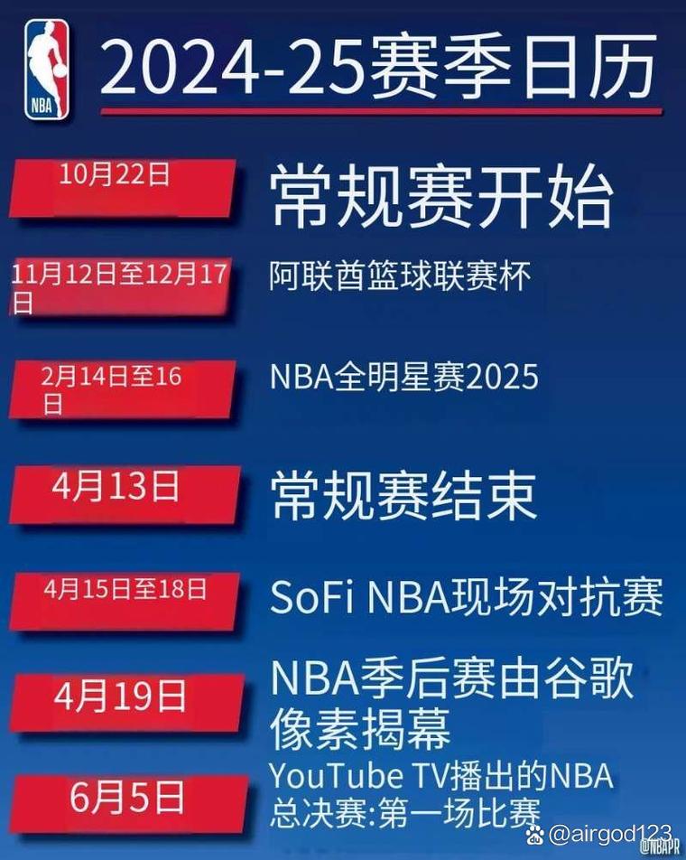 NBA开赛了吗？新赛季比赛时间和赛程安排详解