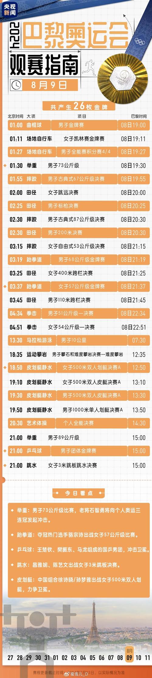 奥运会持续多久？2024巴黎奥运会结束时间是哪天？