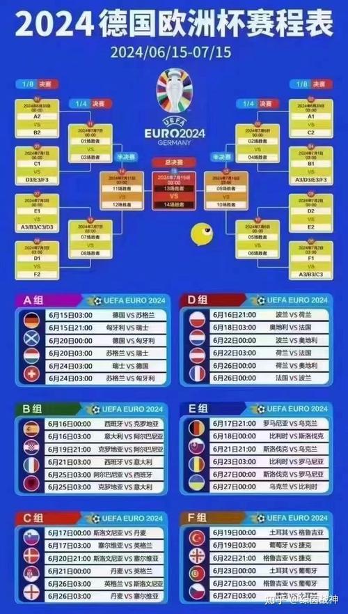 2024欧洲杯几号正式开打？揭秘比赛时间和精彩看点