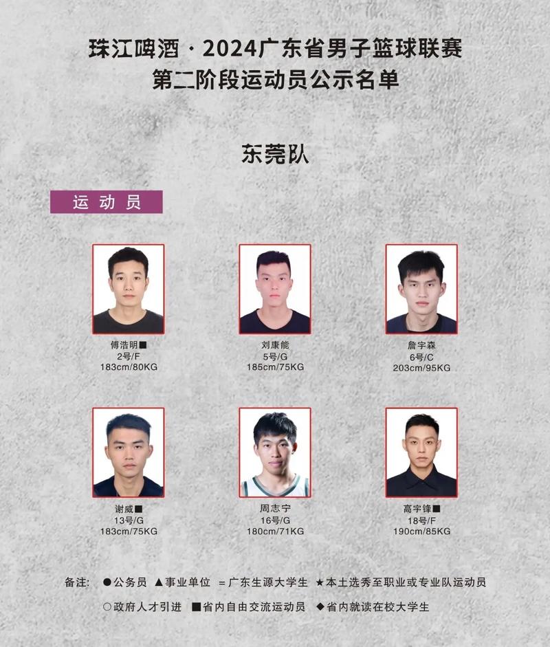 广东队现在联赛排第几名？球迷都在关注