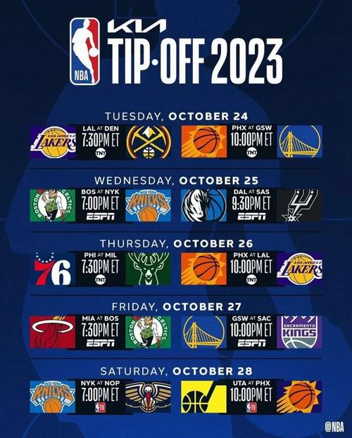 季前赛持续多久？揭秘NBA季前赛赛程安排及结束时间