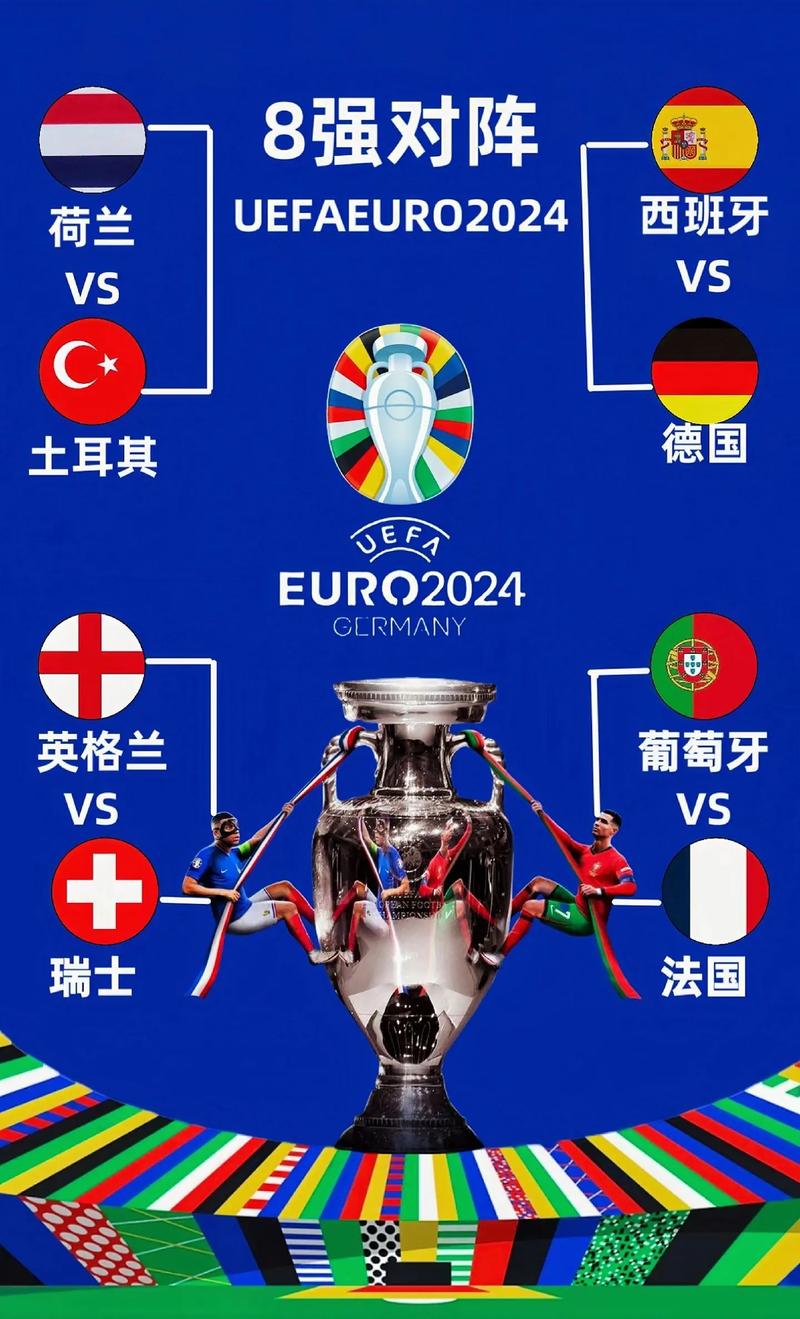 2028年欧洲杯举办地点：英国和爱尔兰，一起见证足球奇迹！
