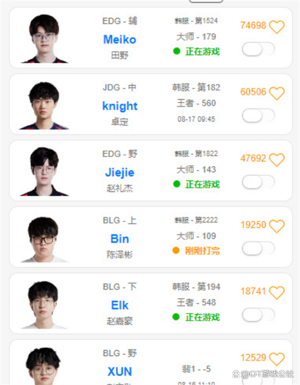 EDG韩援人数及去留问题，对战队未来有何影响？
