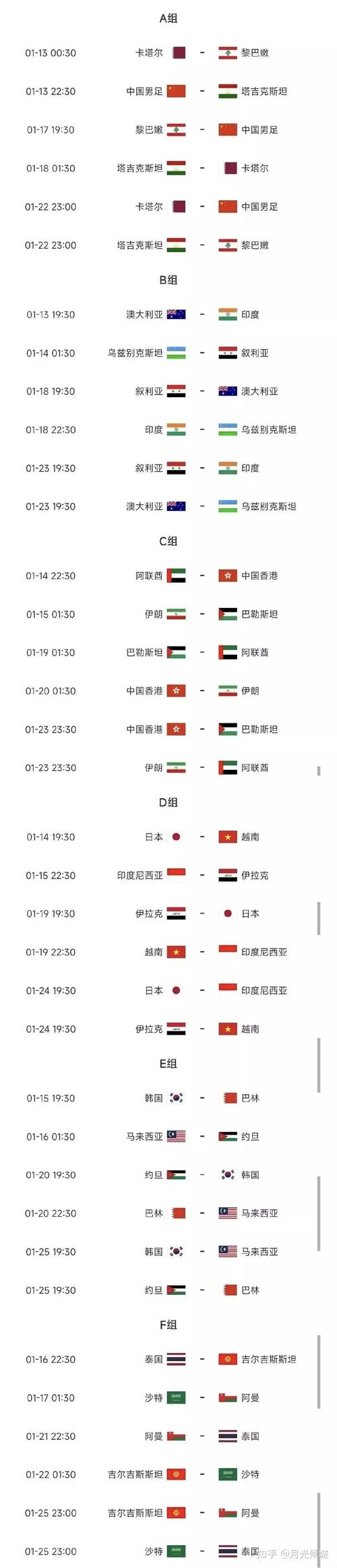 国足小组赛出线几率几何？深度分析与展望