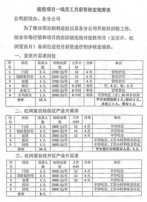 国安招人条件高吗？如何才能进入国家安全部门工作？