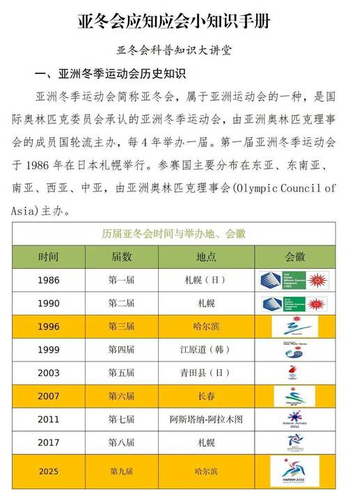 冬奥会多久举办一次？揭秘冬奥会四年一届的背后故事