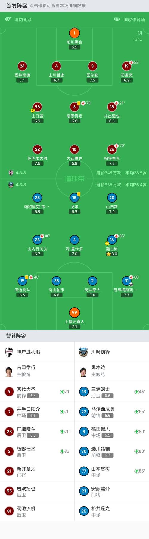 J联赛在哪里看？高清直播免费观看攻略