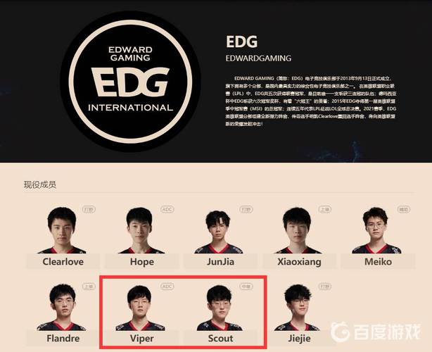 EDG韩援人数及去留问题，对战队未来有何影响？