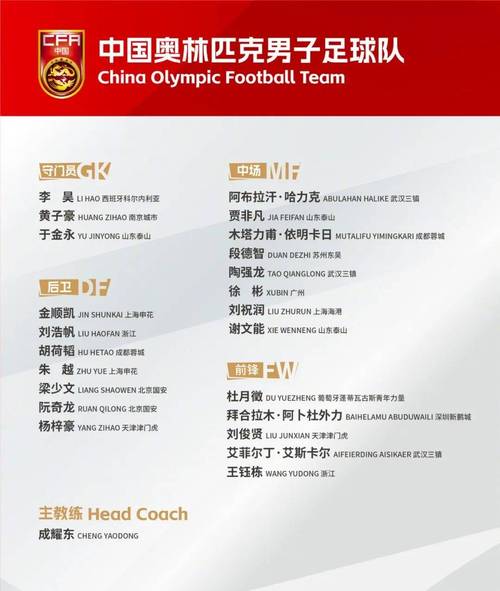 U23代表什么年龄？足球比赛中U23的含义