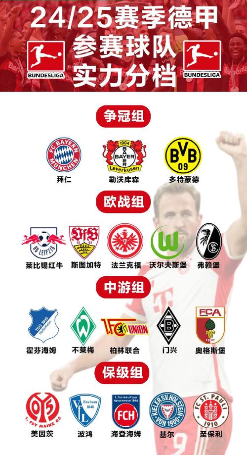 德甲球队有哪些？最新德甲球队排名及介绍
