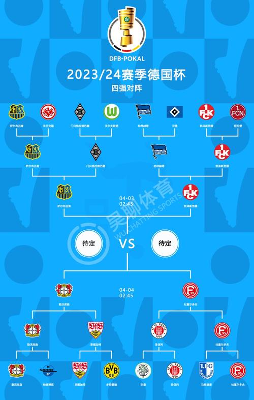 德甲球队有哪些？最新德甲球队排名及介绍