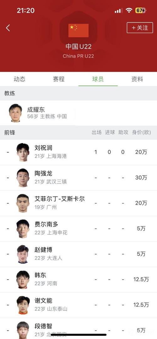 U23代表什么年龄？足球比赛中U23的含义