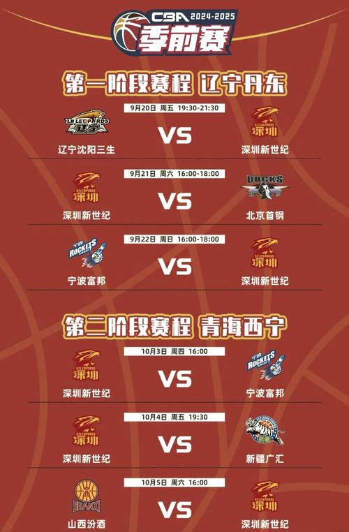 什么是季前赛？详解季前赛的比赛性质和重要性