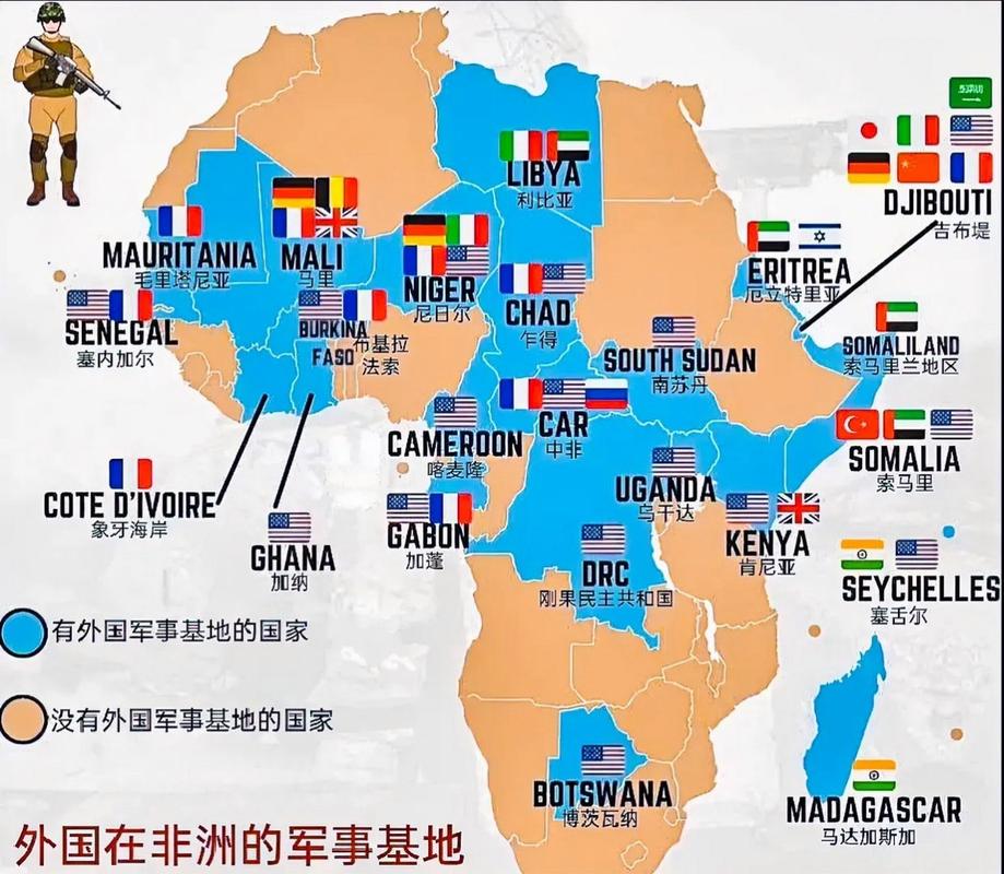 非洲有多少个独立主权国家？揭秘非洲国家数量真相