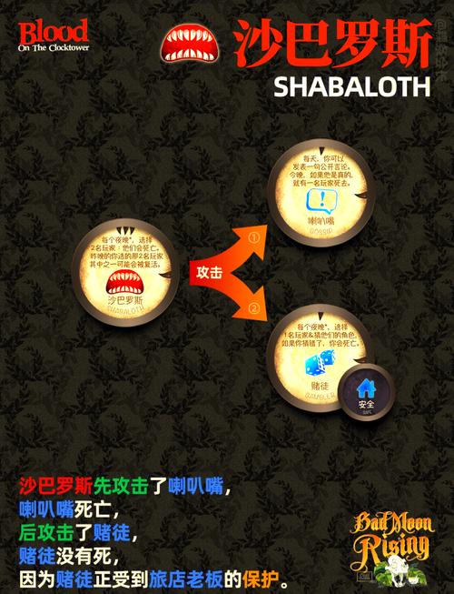 巴洛特利怎么废的？从天才到平庸只需这几步！