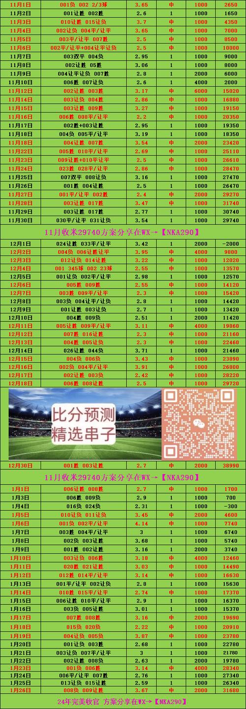 云达不来梅比分预测：拜仁能否轻松取胜？