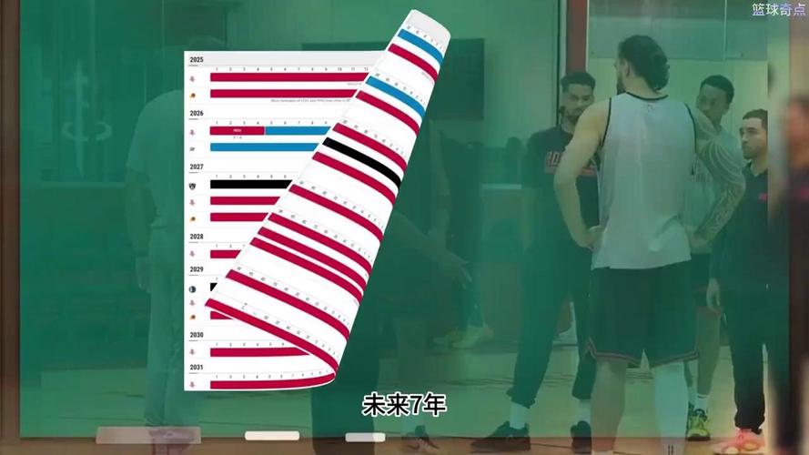 火箭队用什么筹码换来哈登？深度解析那笔震惊联盟的交易