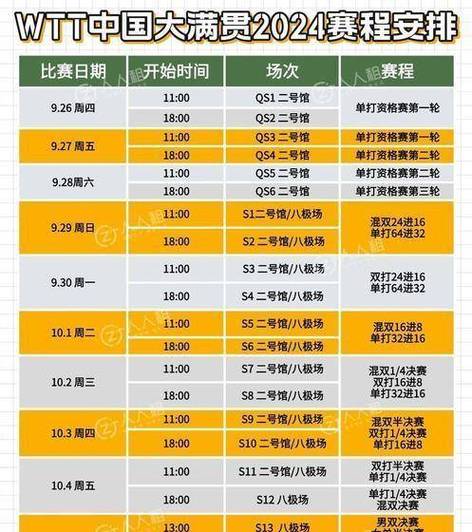 今晚球赛时间表：哪几场球赛直播？今晚哪几场球赛不容错过？
