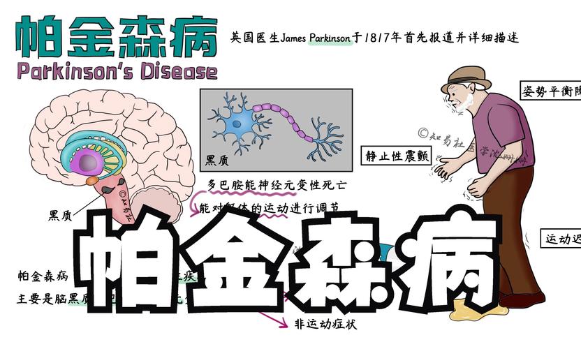 帕金森是什么病？一文读懂病因症状！