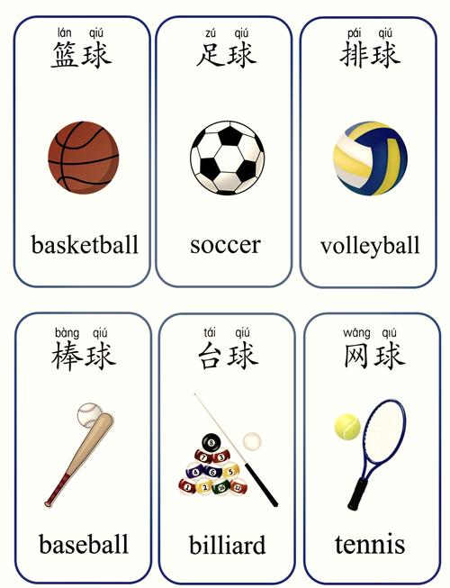 想知道足球的拼音？zú qiú标准发音教学