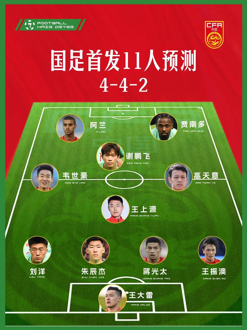 国足和阿曼哪个球队强？历史战绩大揭秘！