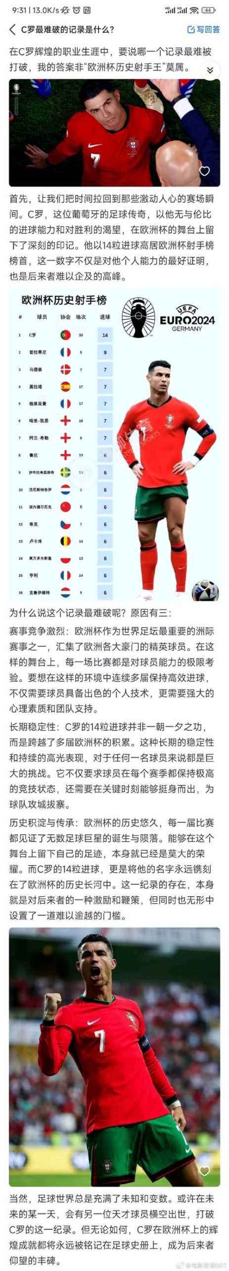 C罗世界排名大揭秘：他到底能排在第几？