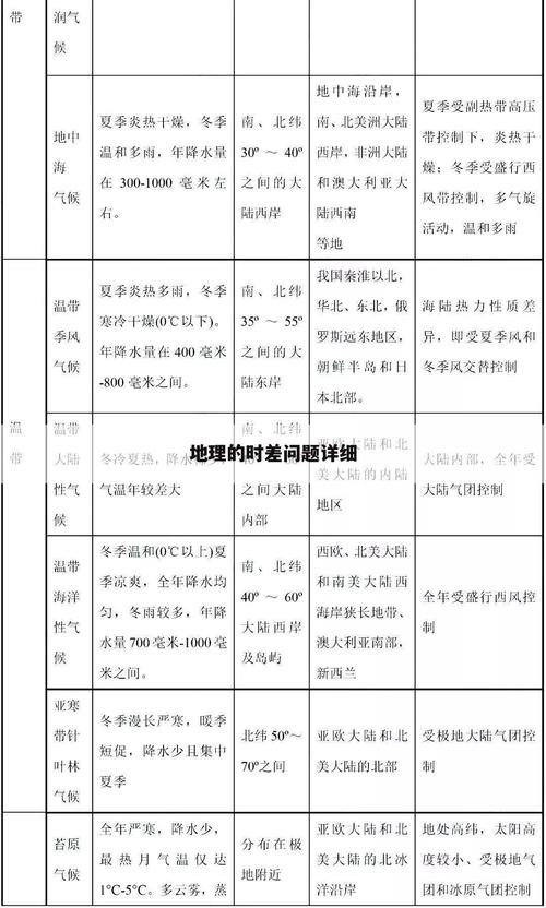 巴拉圭时间查询：现在巴拉圭是几点钟？