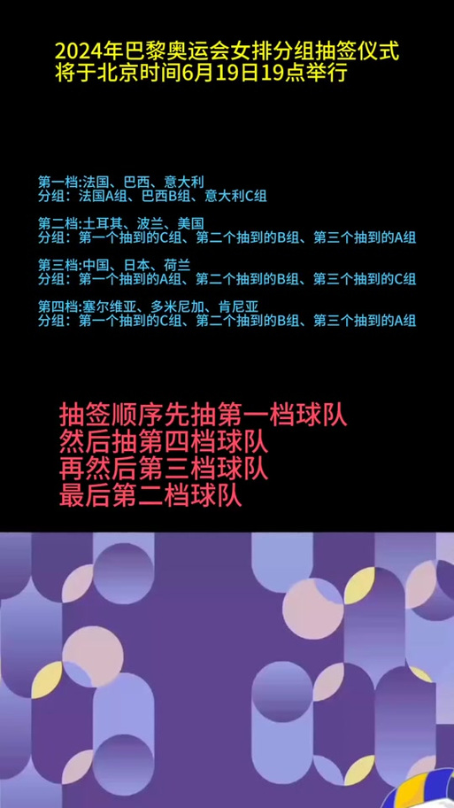 欧洲杯怎么分组才能公平？揭秘抽签规则！