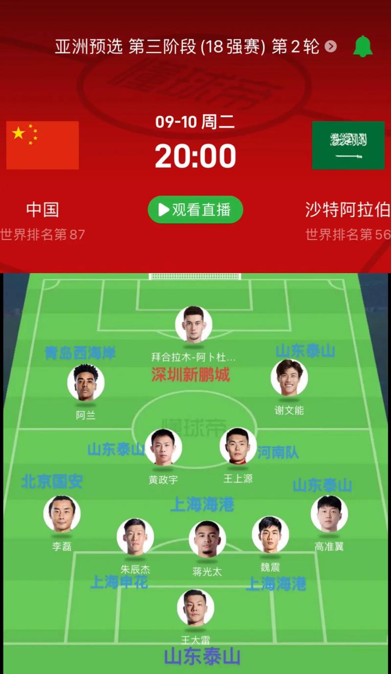 沙特足球队强不强？看完你就明白了！客观分析沙特足球