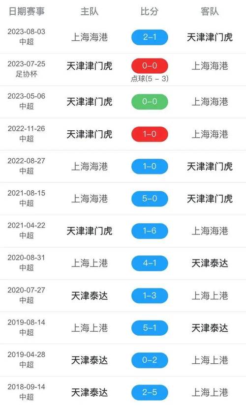 今晚中超比赛时间和频道是什么？别错过精彩赛事