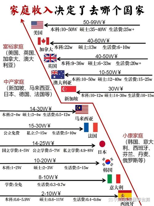 英国现在很弱吗？深度解析英国国力现状与未来走向