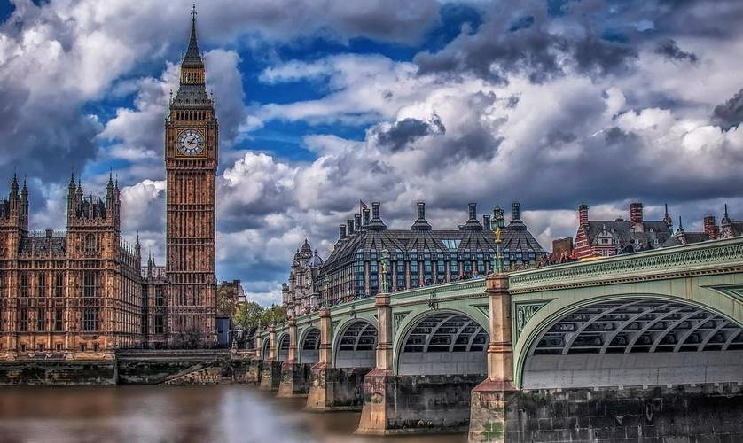 uk是哪个国家？英国热门城市和景点有哪些？