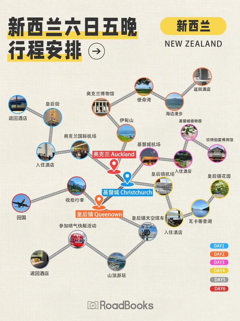 想知道新西兰在哪个洲？这篇文章给你答案！