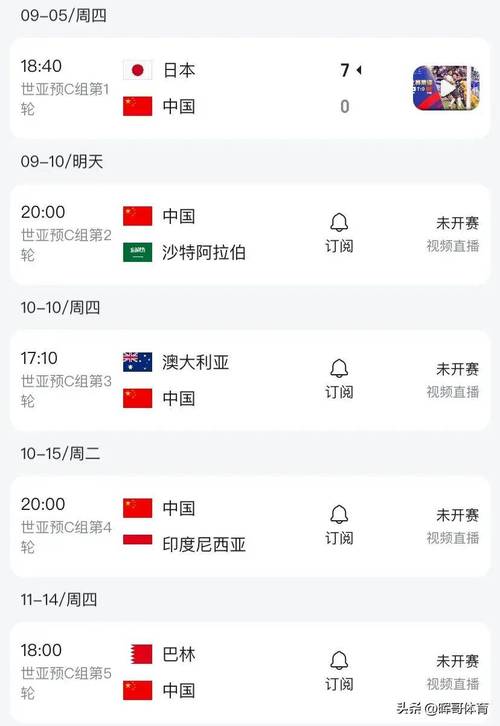 国足9月2号几点从大连起程？球迷关注焦点