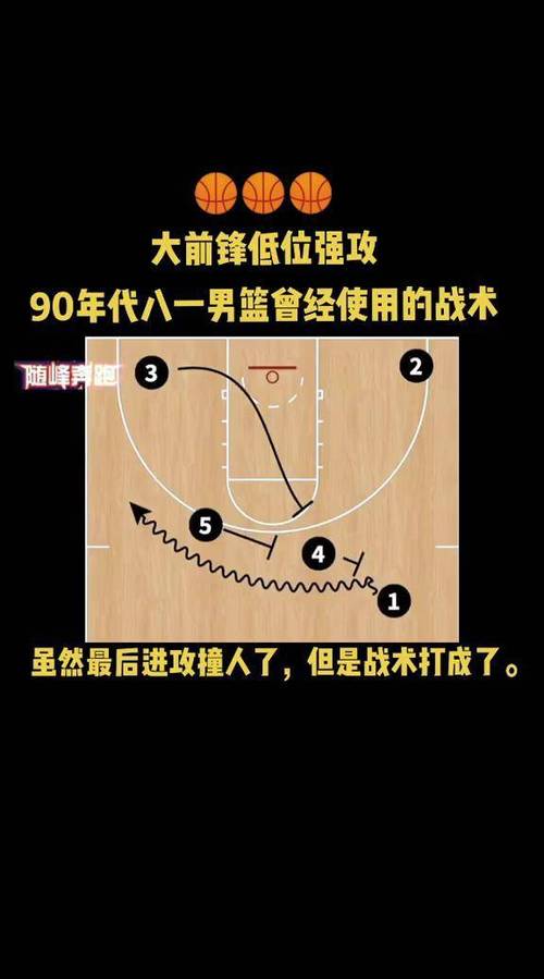 得分后卫怎么打？新手必看的基础入门教学！