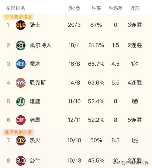 NBA在哪看平台？高清流畅直播平台推荐